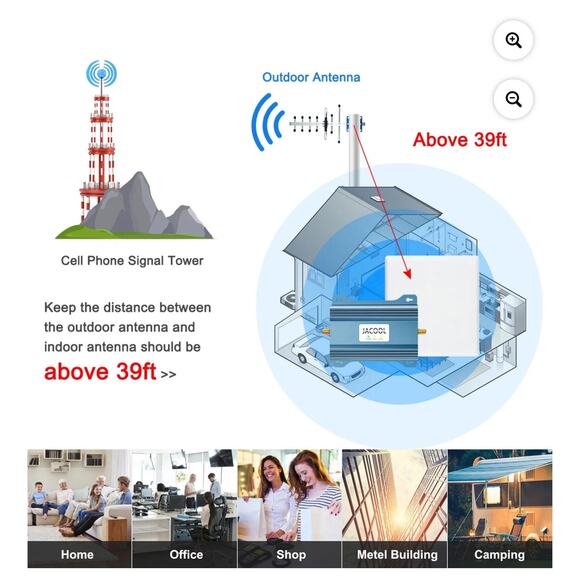 JACOOL Cell Phone Signal Booster for Home for Verizon AT&T |Up to 5,000 Sq Ft - Picture 2 of 2